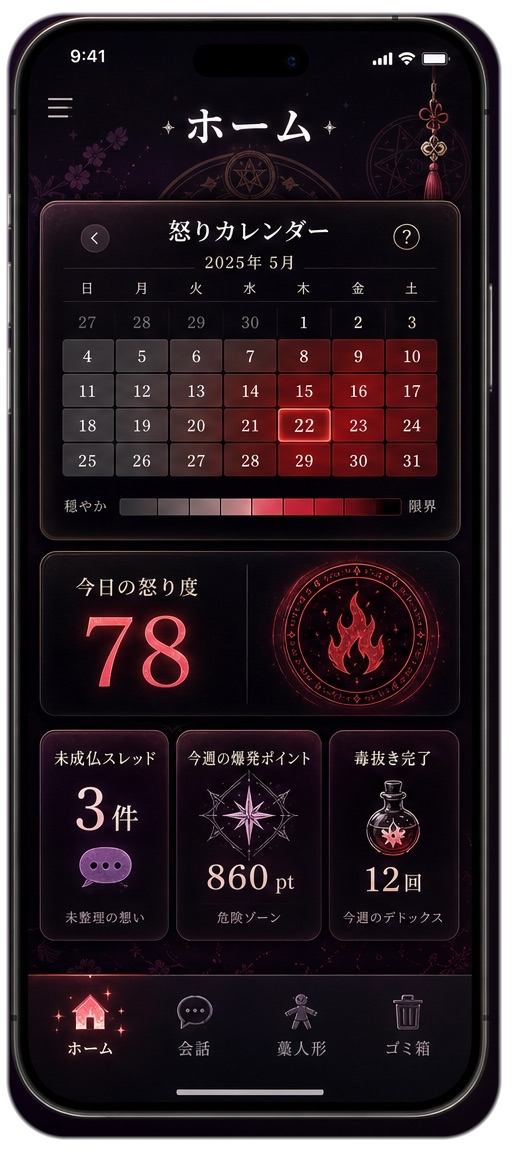 怒りカレンダー画面