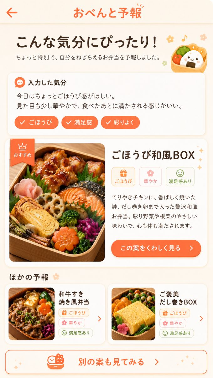 ごほうび弁当の予報